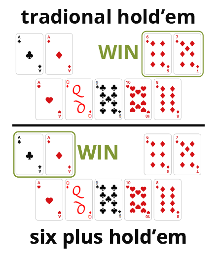 holdem-vs-holdem